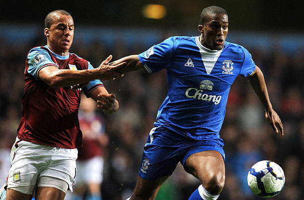 全方位保护 全方位保护